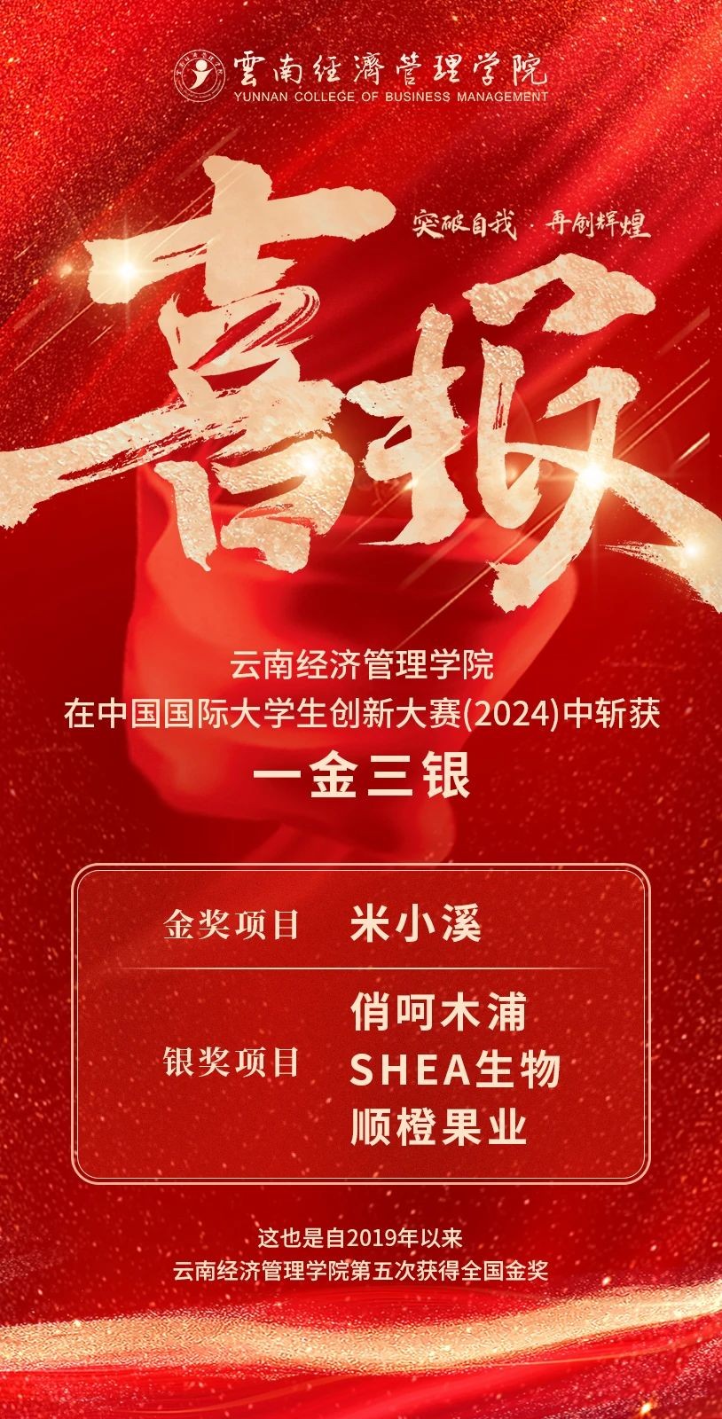 1金3银!云南经济管理学院在中国国际大学生创新大赛斩获第六个全国金奖! 第 2 张 1金3银!云南经济管理学院在中国国际大学生创新大赛斩获第六个全国金奖! 第 2 张
