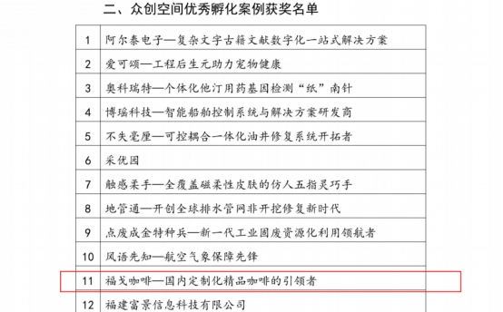 云南经济管理学院在2025年度中国高校众创空间联盟评选中荣获佳绩 第 2 张