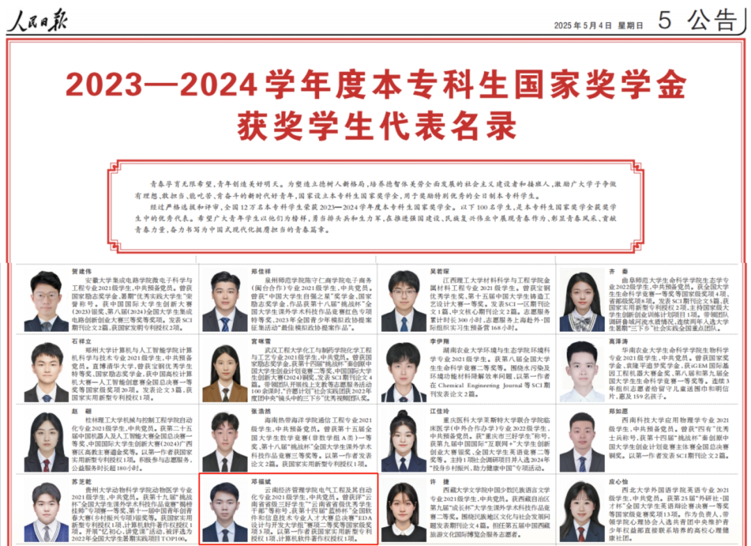 云经管学子登上《人民日报》!还成功上岸省考公务员! 第 1 张 云经管学子登上《人民日报》!还成功上岸省考公务员! 第 1 张