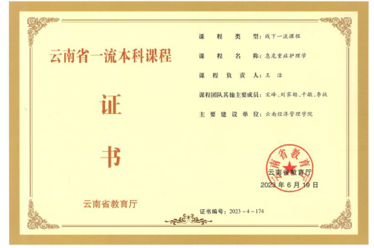 喜报!我校成功入选“全国学校急救教育试点学校” 第 5 张 喜报!我校成功入选“全国学校急救教育试点学校” 第 5 张