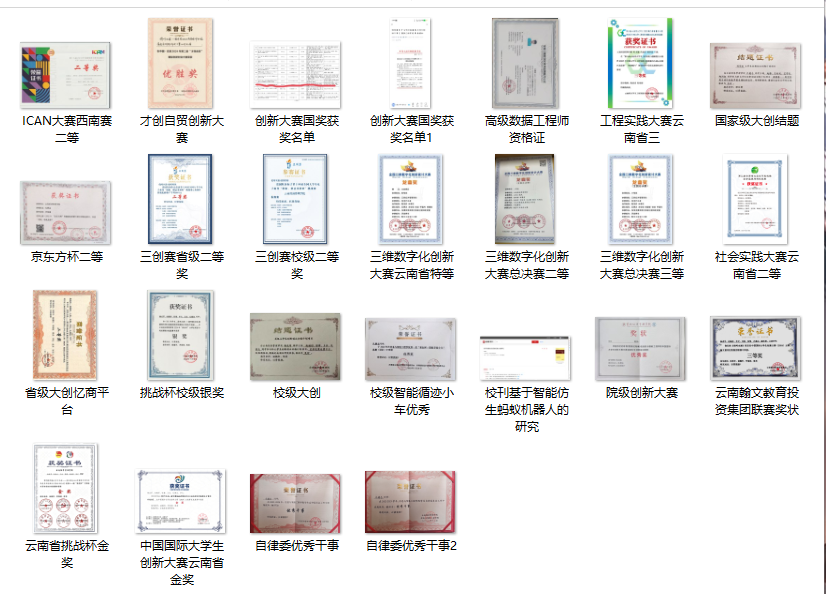 图二证书墙(1).png 图二证书墙(1).png