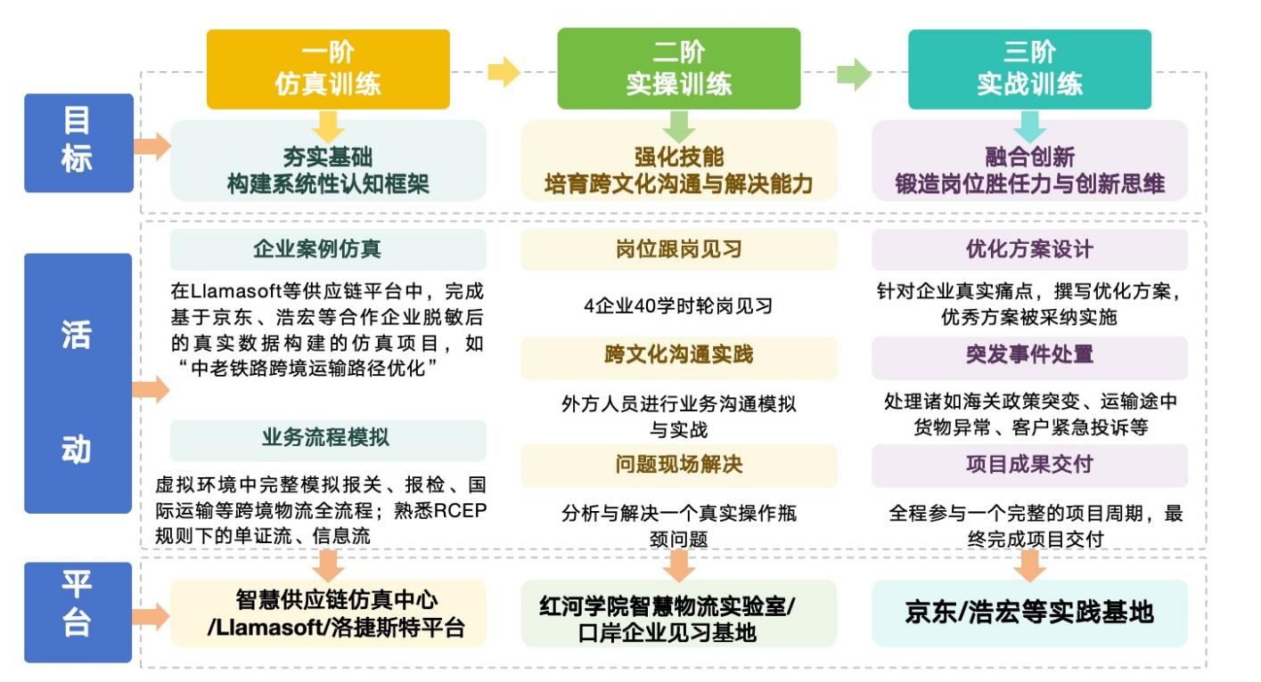 图片2-2.png 图片2-2.png