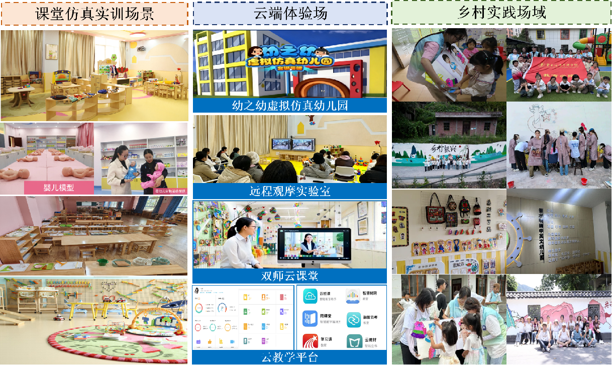 图7 “课堂·云端·乡土”浸润式环境(1).png