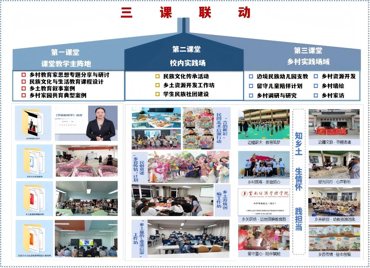 图6 滴灌式课程思政路径 ————新.jpg
