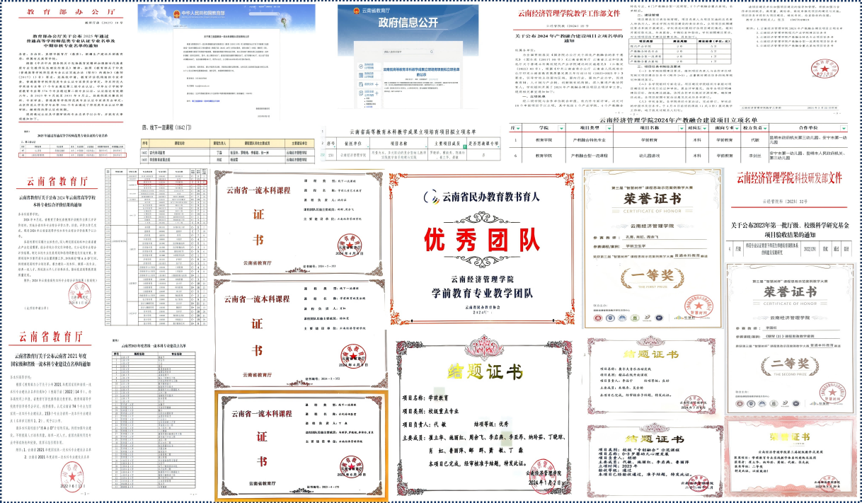 图3 专业与课程建设部分成果(1).png 图3 专业与课程建设部分成果(1).png