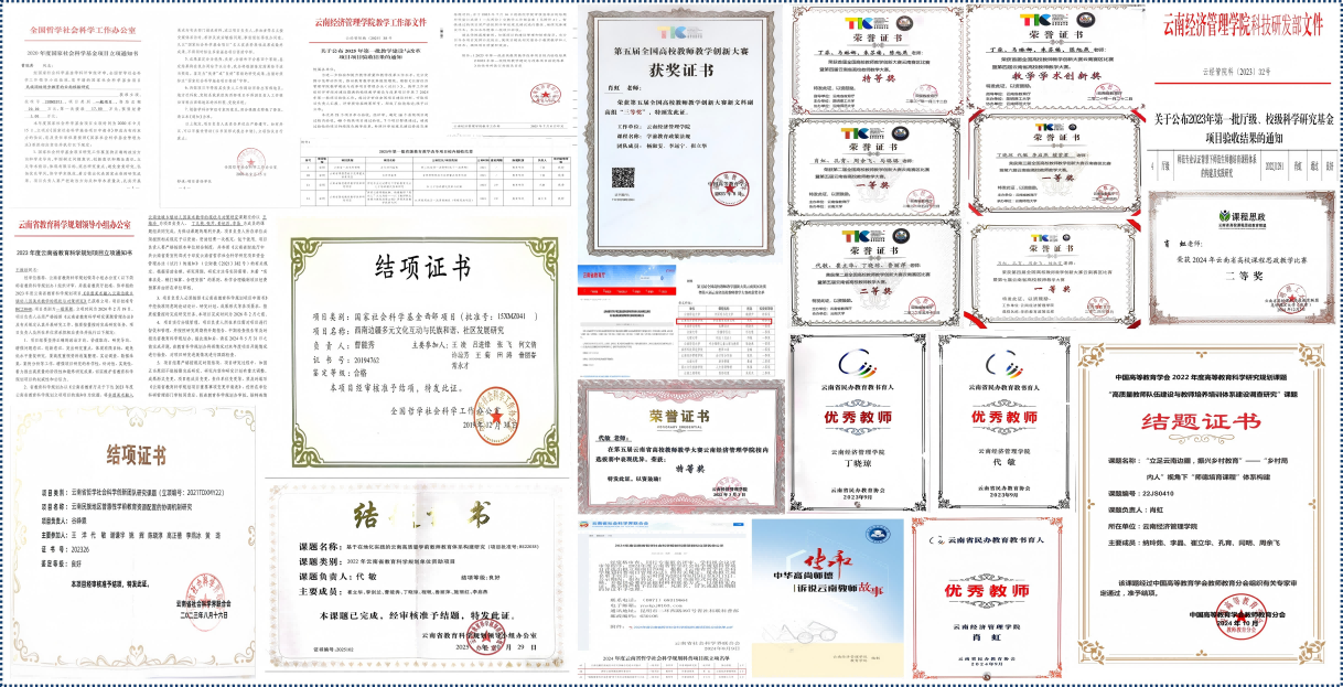 图4 教师教科研部分成果(1).png 图4 教师教科研部分成果(1).png